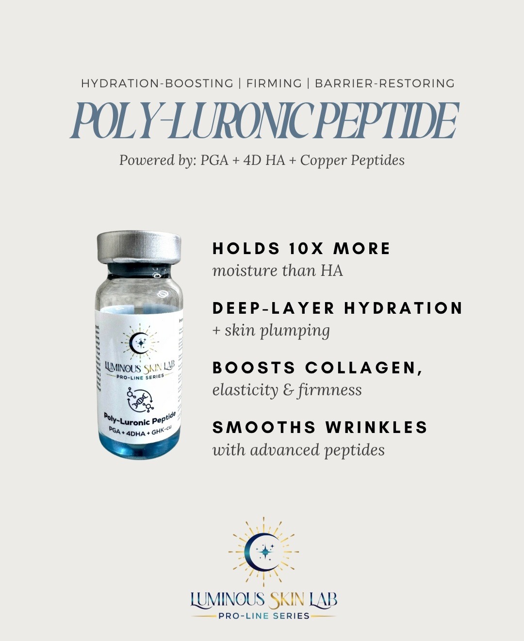 Poly Luronic Peptide